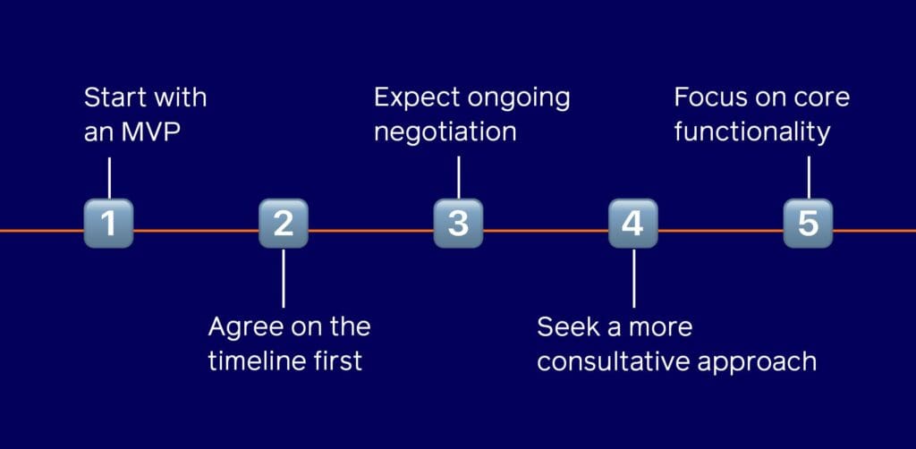 Checklist of how to get the best from an offshore software development team